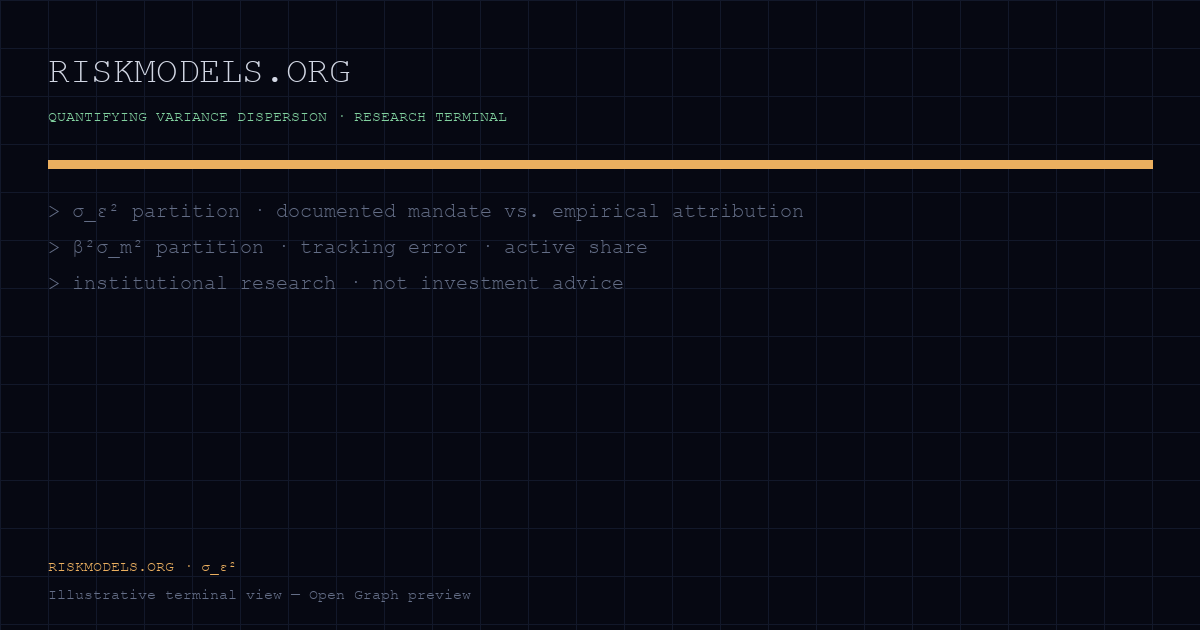 GOOGL factor & risk decomposition snapshot